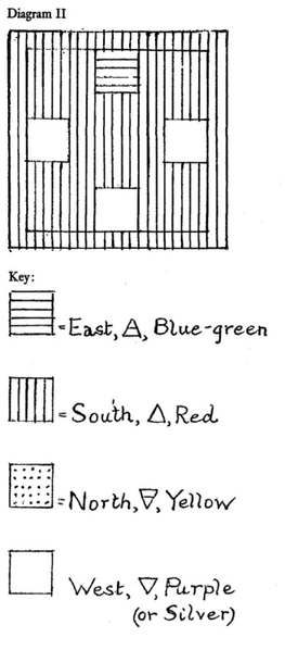 Arquivo:Diagram 2.png