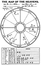 THE MAP OF THE HEAVENS..png