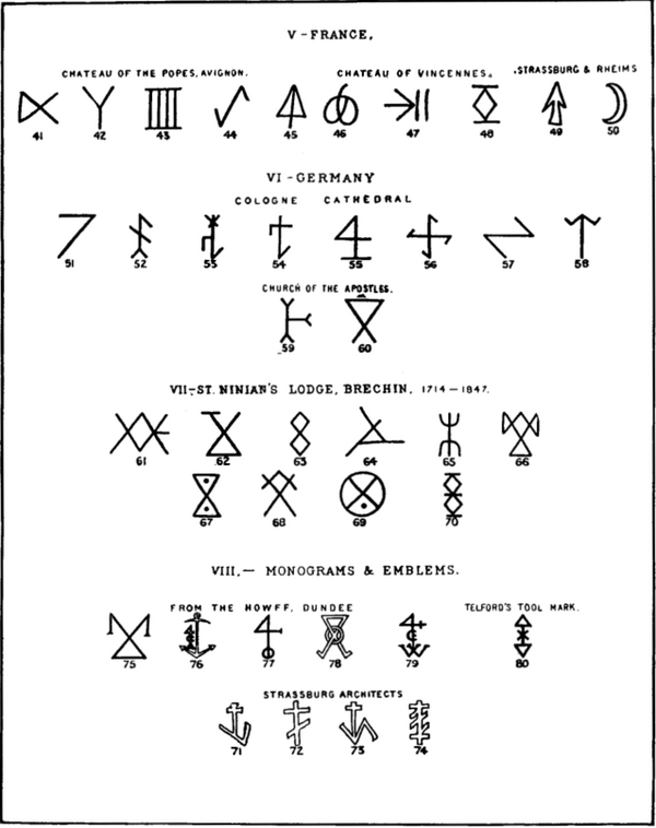 Marcas dos Maçons II